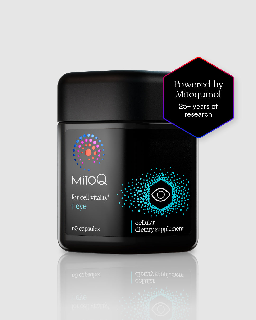MitoQ +eye